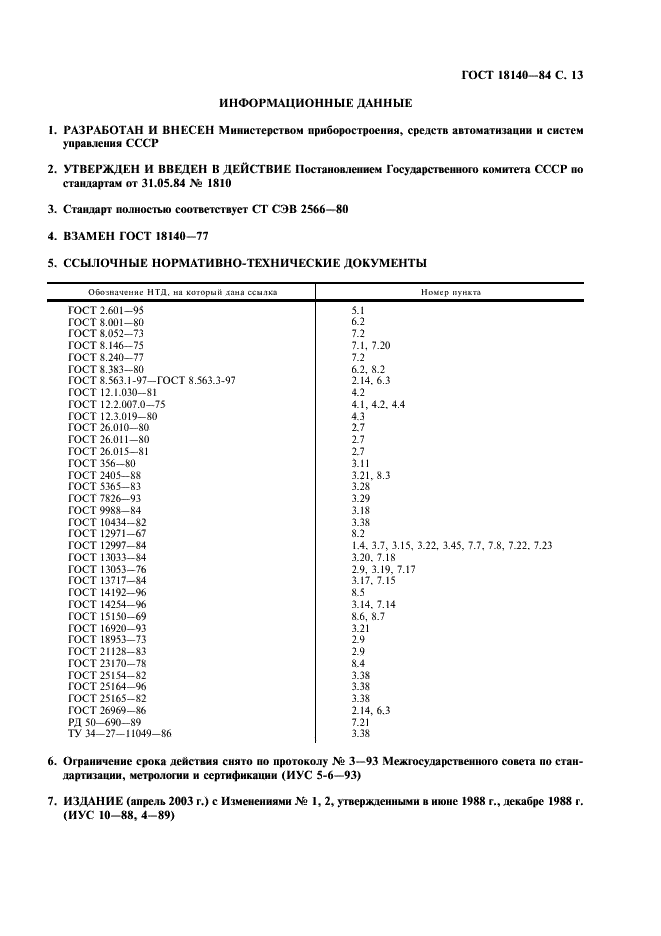 ГОСТ 18140-84 Манометры дифференциальные ГСП. Общие технические условия (фото 14 из 15)