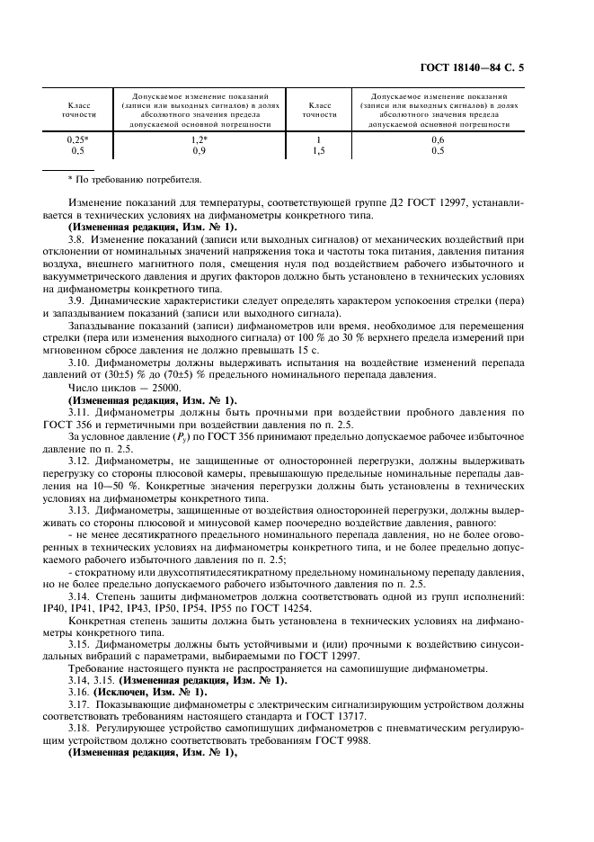 ГОСТ 18140-84 Манометры дифференциальные ГСП. Общие технические условия (фото 6 из 15)