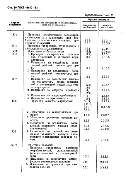 ГОСТ 11630-84 Приборы полупроводниковые. Общие технические условия (фото 11 из 43)