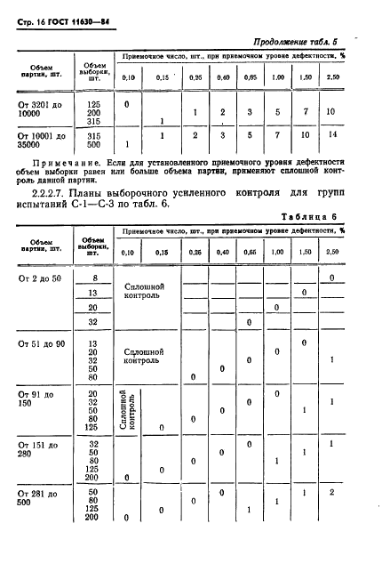 ГОСТ 11630-84 Приборы полупроводниковые. Общие технические условия (фото 17 из 43)