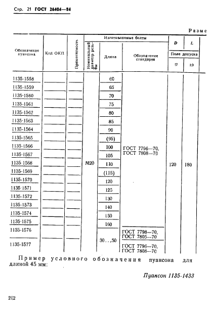 ГОСТ 26404-84 Инструмент для холодновысадочных автоматов. Пуансоны обрезные. Конструкция и размеры (фото 21 из 42)