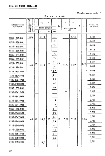 ГОСТ 26404-84 Инструмент для холодновысадочных автоматов. Пуансоны обрезные. Конструкция и размеры (фото 25 из 42)