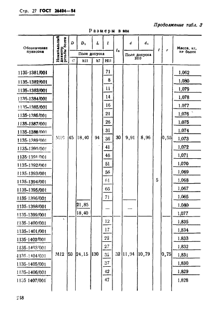 ГОСТ 26404-84 Инструмент для холодновысадочных автоматов. Пуансоны обрезные. Конструкция и размеры (фото 27 из 42)
