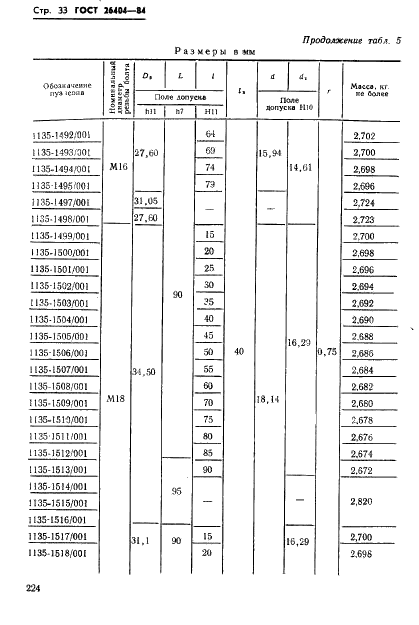 ГОСТ 26404-84 Инструмент для холодновысадочных автоматов. Пуансоны обрезные. Конструкция и размеры (фото 33 из 42)
