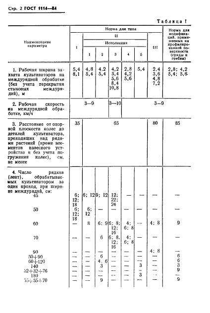 ГОСТ 1114-84 Культиваторы пропашные. Типы и основные параметры (фото 4 из 12)