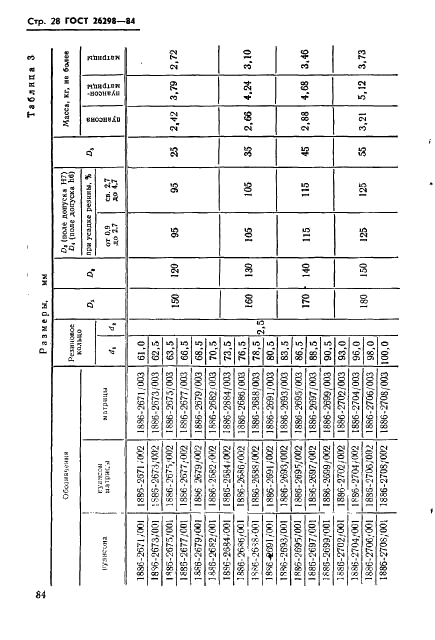 ГОСТ 26298-84 Пресс-формы съемные этажные с коническим разъемом для изготовления резиновых колец круглого сечения. Конструкция и размеры (фото 29 из 46)