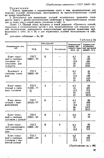 ГОСТ 25605-83 Ключи гаечные торцовые немеханизированные и приводные и соединительные части. Общие технические условия (фото 13 из 18)