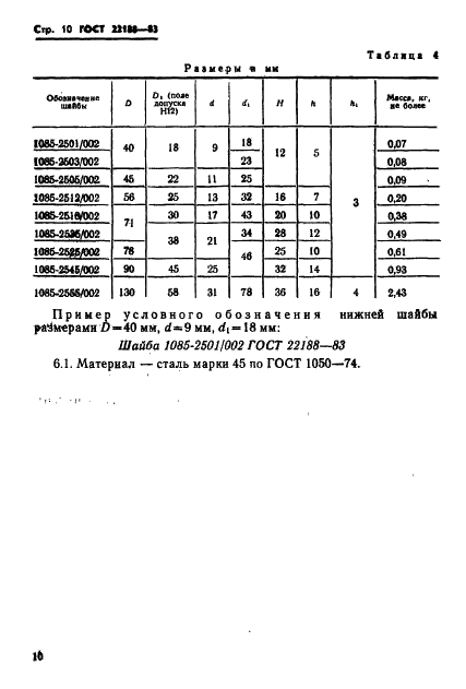 ГОСТ 22188-83 Буфера с винтовыми цилиндрическими пружинами для штампов листовой штамповки. Конструкция и размеры (фото 12 из 13)