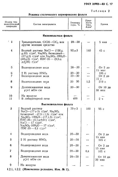 ГОСТ 25905-83 Фольга алюминиевая для конденсаторов. Технические условия (фото 18 из 27)