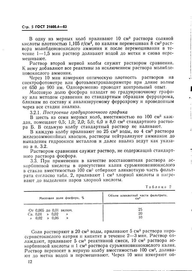 ГОСТ 21600.4-83 Феррохром. Метод определения фосфора (фото 5 из 8)