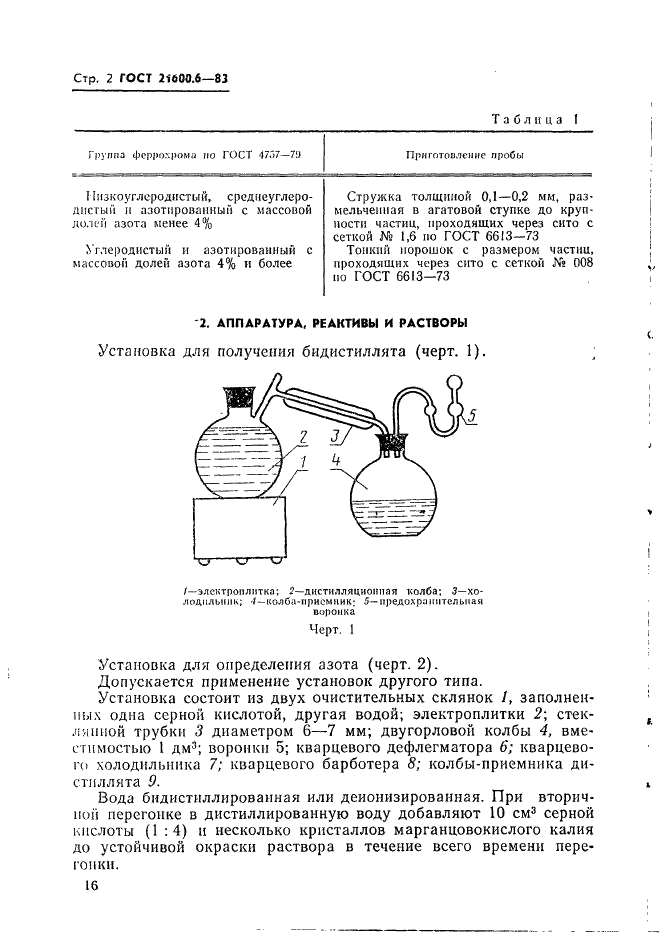 ГОСТ 21600.6-83 Феррохром. Метод определения азота (фото 2 из 8)