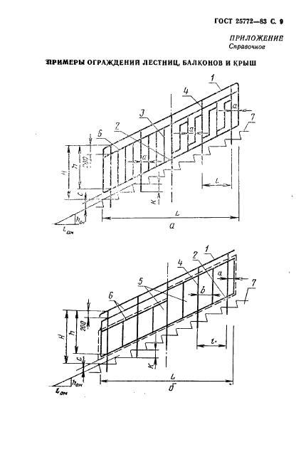 ГОСТ 25772-83 Ограждения лестниц, балконов и крыш стальные. Общие технические условия (фото 10 из 15)