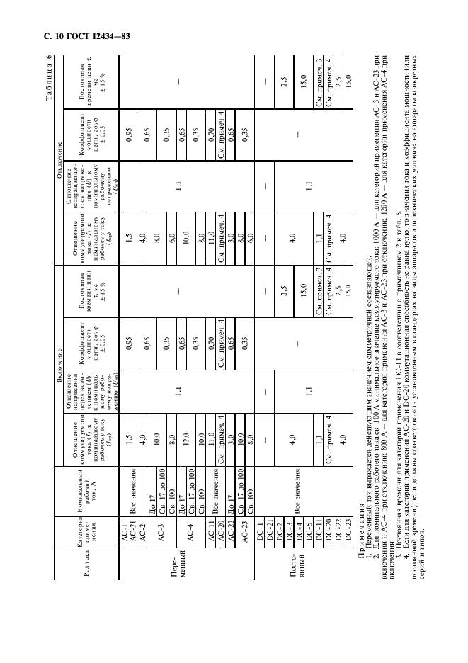 ГОСТ 12434-83 Аппараты коммутационные низковольтные. Общие технические условия (фото 11 из 18)