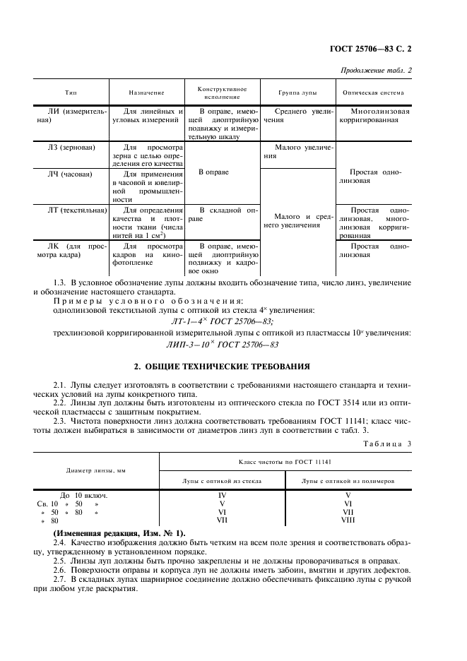 ГОСТ 25706-83 Лупы. Типы, основные параметры. Общие технические требования (фото 3 из 4)