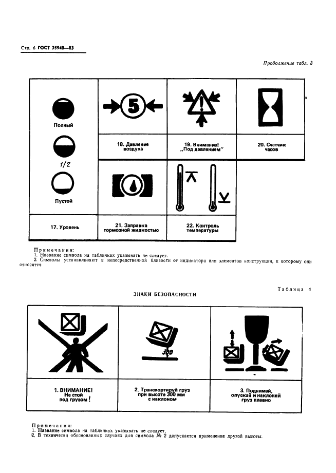 ГОСТ 25940-83 Машины напольного транспорта. Маркировка и символы (фото 9 из 13)