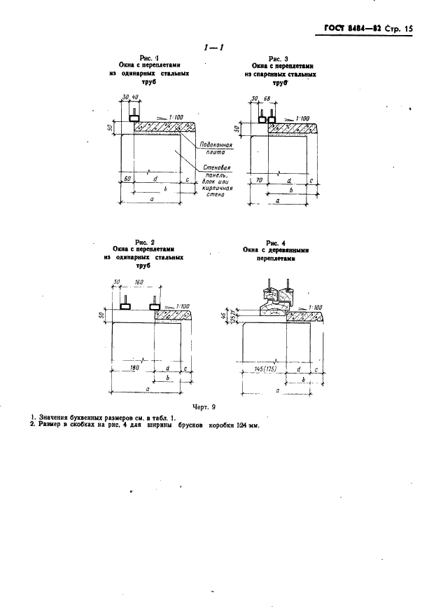 ГОСТ 8484-82 Плиты подоконные железобетонные для производственных зданий. Конструкция и размеры (фото 18 из 22)