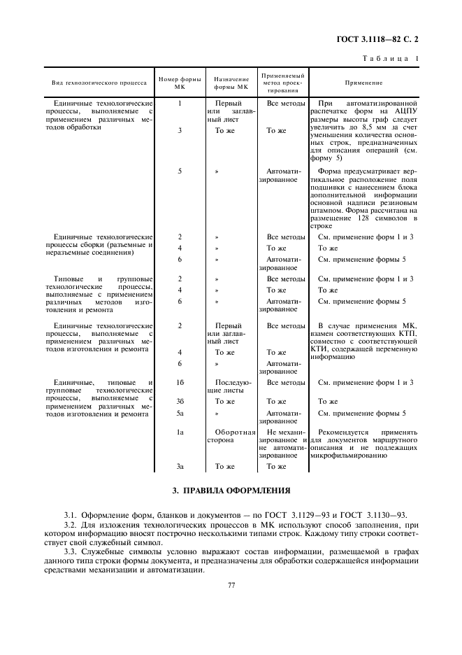 ГОСТ 3.1118-82 Единая система технологической документации. Формы и правила оформления маршрутных карт (фото 2 из 22)