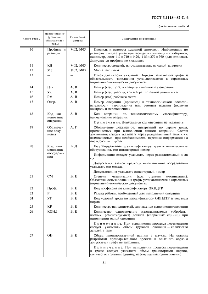 ГОСТ 3.1118-82 Единая система технологической документации. Формы и правила оформления маршрутных карт (фото 6 из 22)