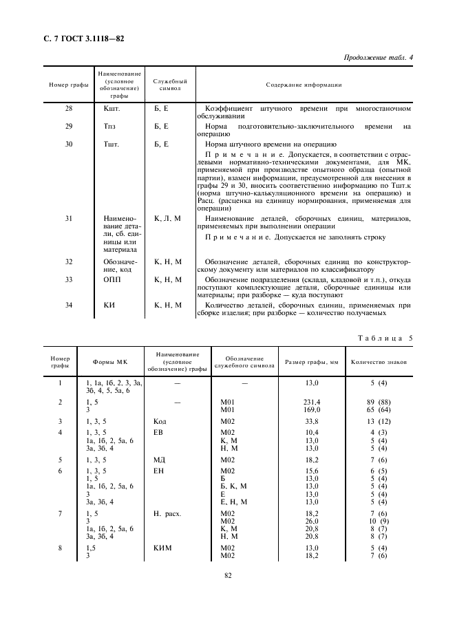 ГОСТ 3.1118-82 Единая система технологической документации. Формы и правила оформления маршрутных карт (фото 7 из 22)