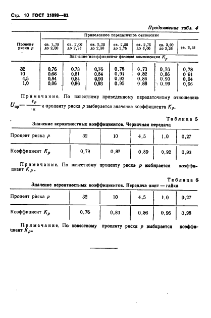 ГОСТ 21098-82 Цепи кинематические. Методы расчета точности (фото 13 из 30)