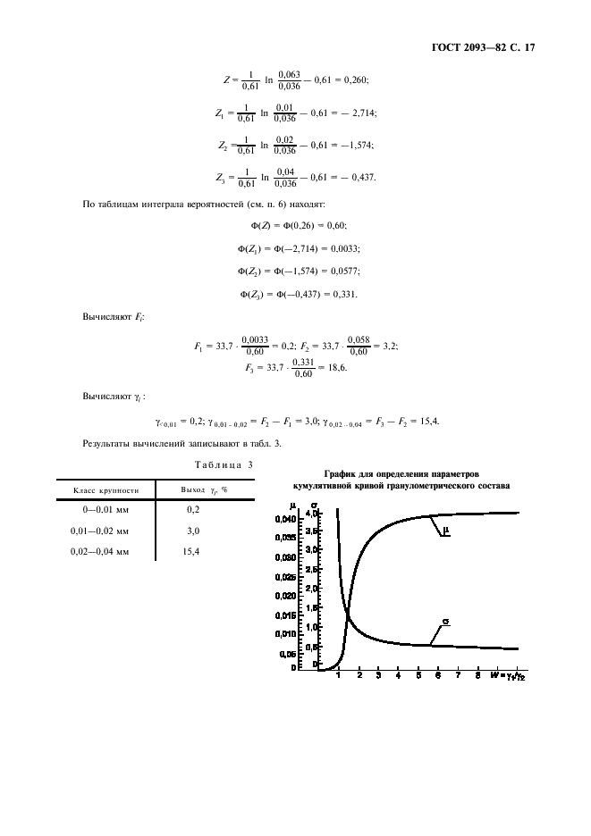 ГОСТ 2093-82 Топливо твердое. Ситовый метод определения гранулометрического состава (фото 18 из 20)