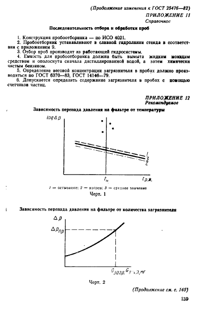 ГОСТ 25476-82 Гидроприводы объемные и смазочные системы. Фильтры. Правила приемки и методы испытаний (фото 17 из 18)