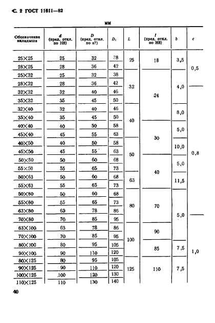 ГОСТ 11611-82 Вкладыши металлические для разъемных корпусов подшипников скольжения. Конструкция и размеры (фото 2 из 5)