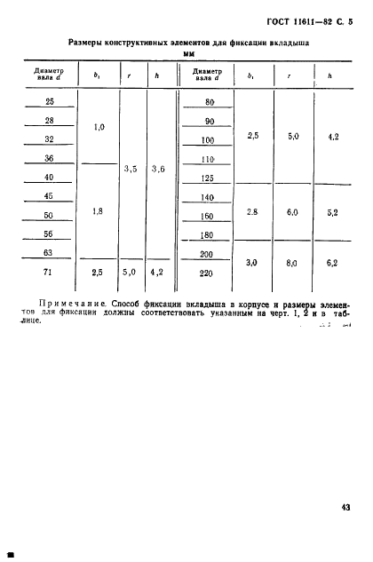 ГОСТ 11611-82 Вкладыши металлические для разъемных корпусов подшипников скольжения. Конструкция и размеры (фото 5 из 5)