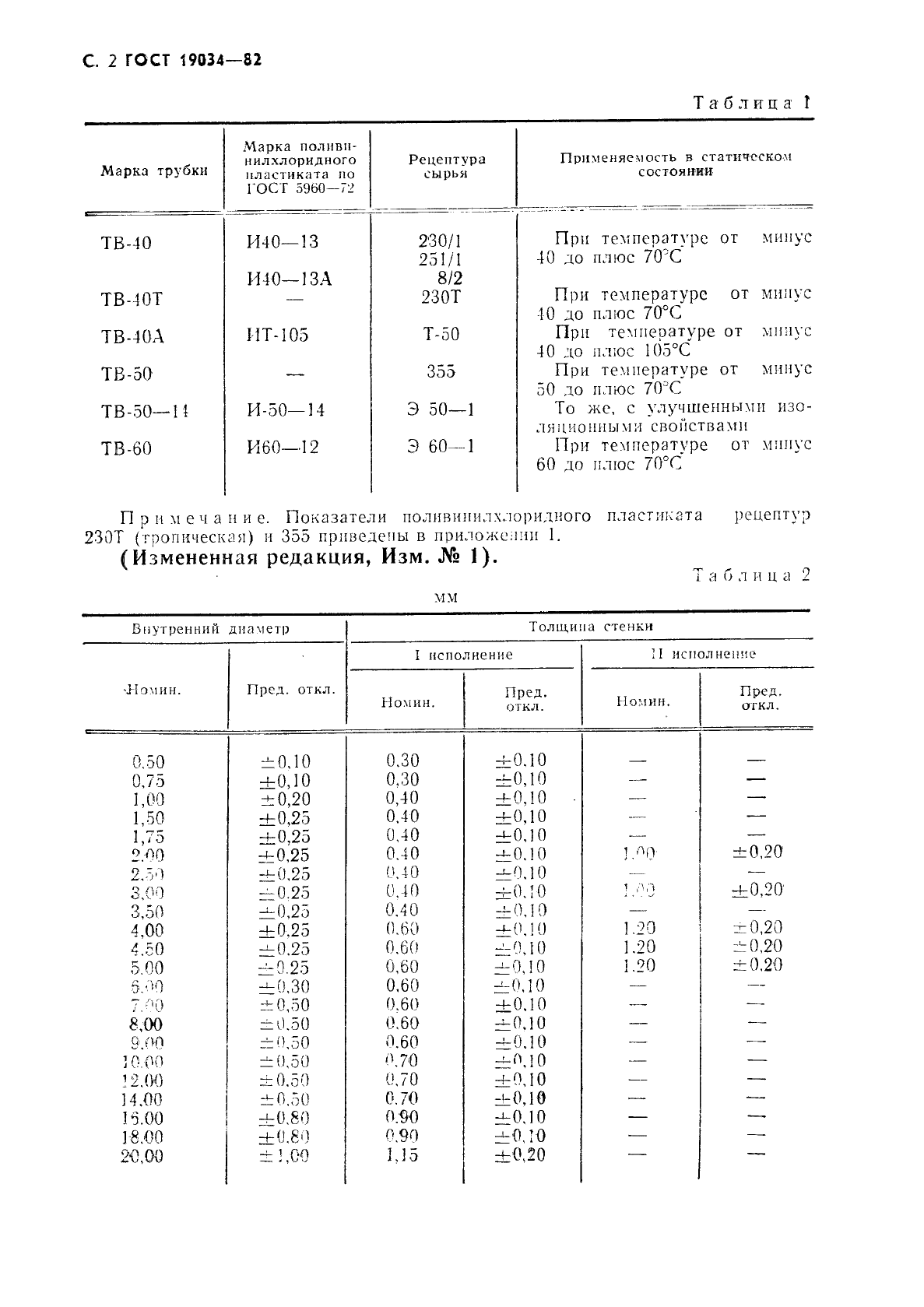 ГОСТ 19034-82 Трубки из поливинилхлоридного пластиката. Технические условия (фото 3 из 26)