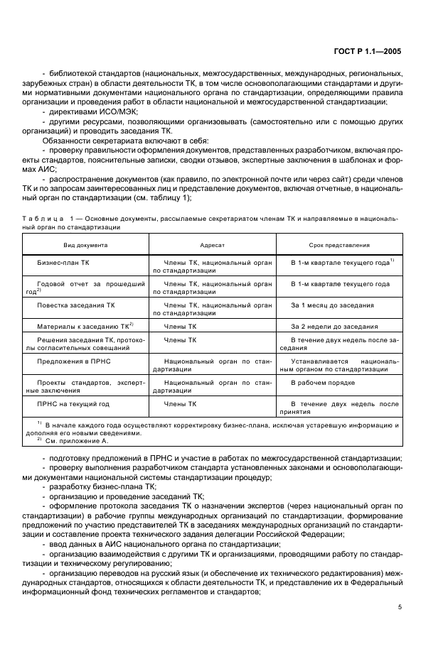 ГОСТ Р 1.1-2005 Стандартизация в Российской Федерации. Технические комитеты по стандартизации. Порядок создания и деятельности (фото 9 из 22)