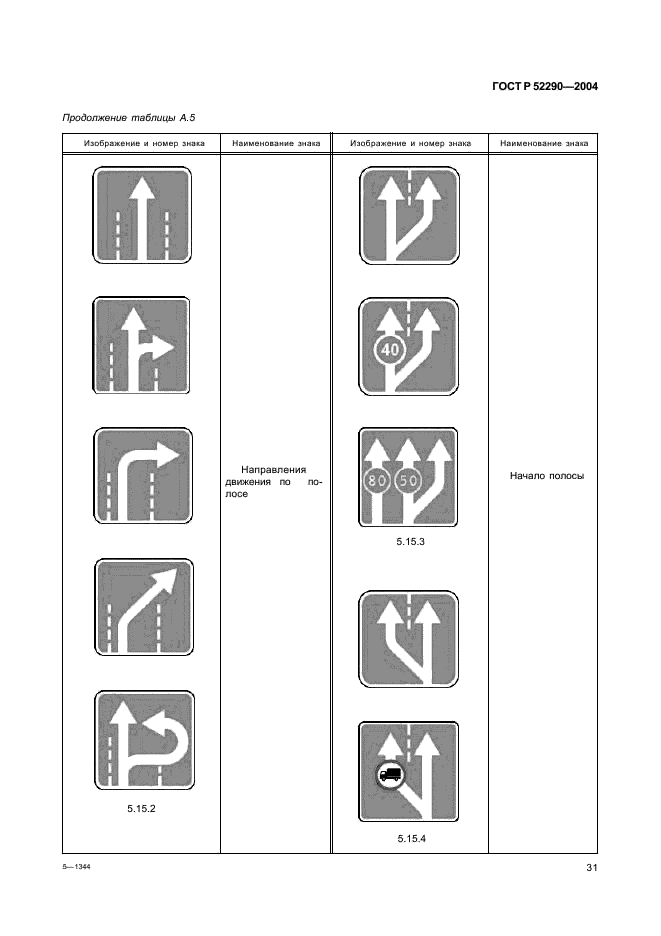 ГОСТ Р 52290-2004 Технические средства организации дорожного движения. Знаки дорожные. Общие технические требования (фото 34 из 129)
