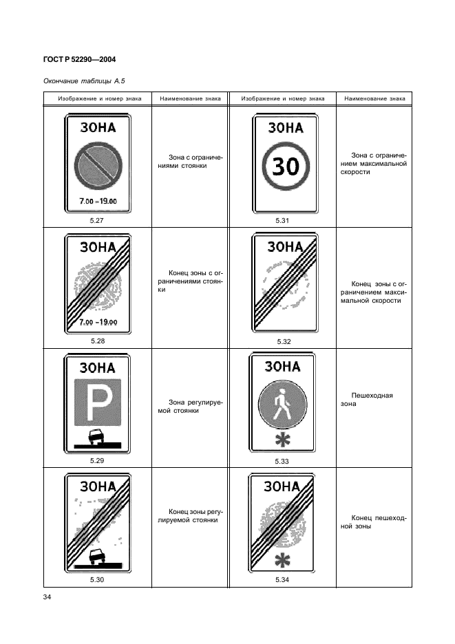 ГОСТ Р 52290-2004 Технические средства организации дорожного движения. Знаки дорожные. Общие технические требования (фото 37 из 129)