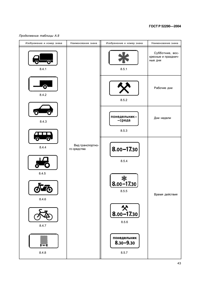 ГОСТ Р 52290-2004 Технические средства организации дорожного движения. Знаки дорожные. Общие технические требования (фото 46 из 129)