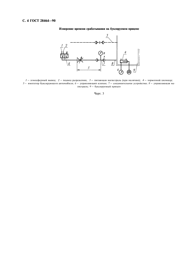 ГОСТ 28464-90 Караваны и легкие прицепы. Вакуумные тормозные системы. Метод определения времени срабатывания (фото 5 из 7)