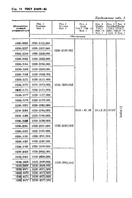 ГОСТ 21459-82 Направляющие съемные для штампов листовой штамповки. Конструкция и размеры (фото 17 из 45)