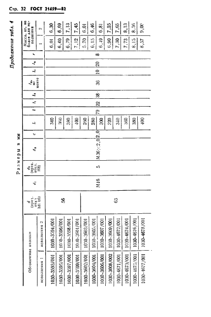 ГОСТ 21459-82 Направляющие съемные для штампов листовой штамповки. Конструкция и размеры (фото 35 из 45)