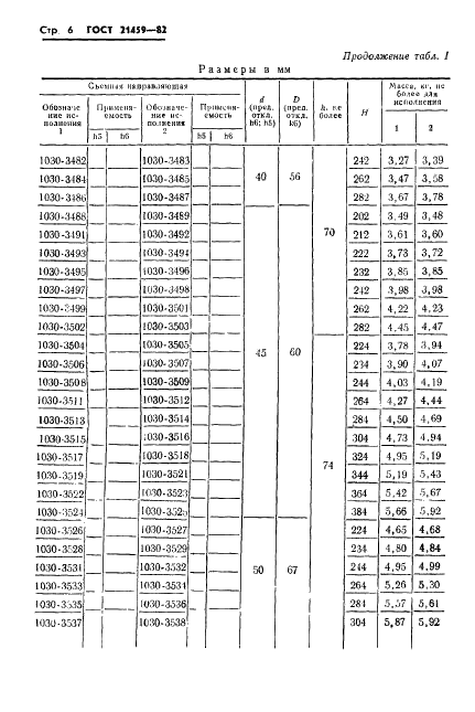 ГОСТ 21459-82 Направляющие съемные для штампов листовой штамповки. Конструкция и размеры (фото 9 из 45)