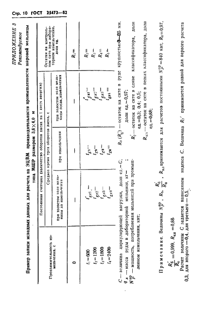 ГОСТ 25472-82 Руды железные. Метод определения коэффициента размолоспособности (фото 12 из 16)
