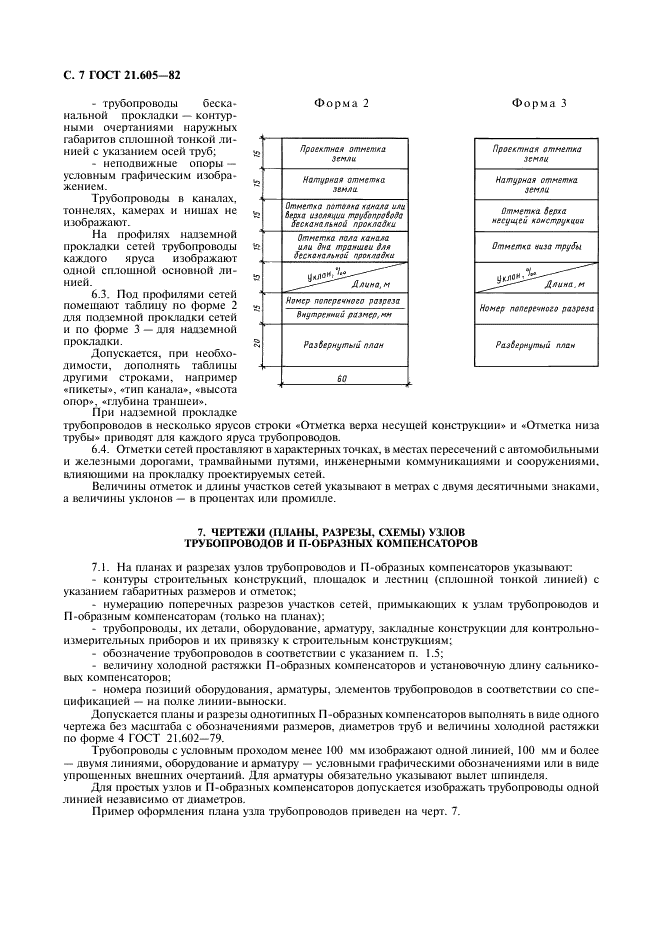 ГОСТ 21.605-82 Система проектной документации для строительства. Сети тепловые (тепломеханическая часть). Рабочие чертежи (фото 8 из 12)