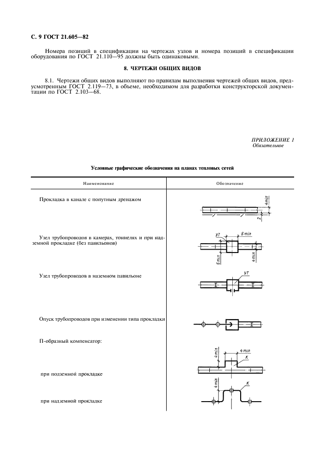 ГОСТ 21.605-82 Система проектной документации для строительства. Сети тепловые (тепломеханическая часть). Рабочие чертежи (фото 10 из 12)