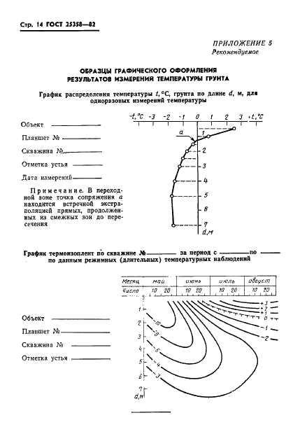 ГОСТ 25358-82 Грунты. Метод полевого определения температуры (фото 16 из 16)