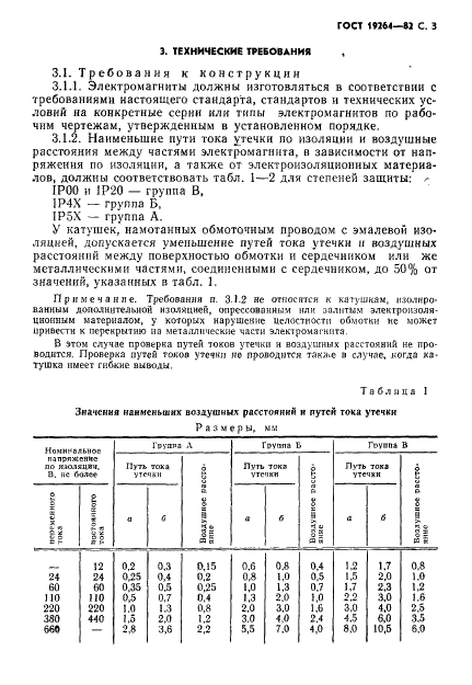 ГОСТ 19264-82 Электромагниты управления. Общие технические условия (фото 4 из 33)