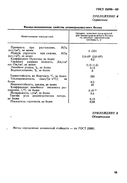 ГОСТ 25246-82 Бетоны химически стойкие. Технические условия (фото 10 из 12)