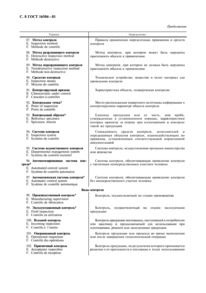 ГОСТ 16504-81 Система государственных испытаний продукции. Испытания и контроль качества продукции. Основные термины и определения (фото 9 из 26)