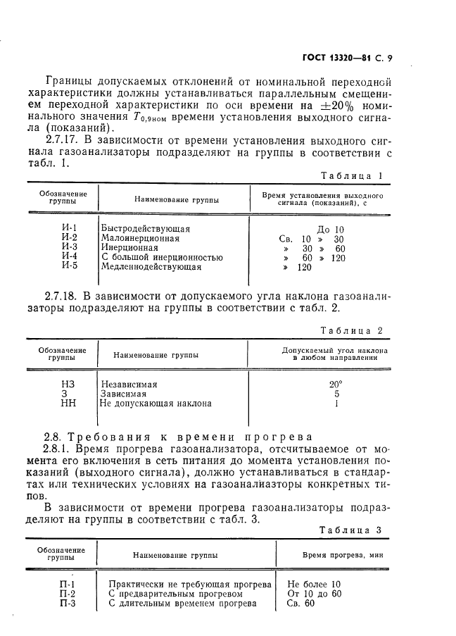 ГОСТ 13320-81 Газоанализаторы промышленные автоматические. Общие технические условия (фото 11 из 35)