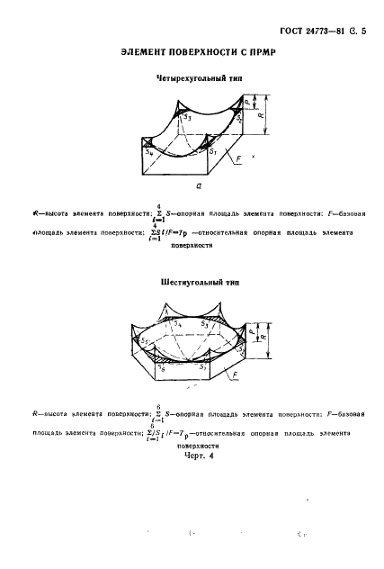 ГОСТ 24773-81 Поверхности с регулярным микрорельефом. Классификация, параметры и характеристики (фото 6 из 15)