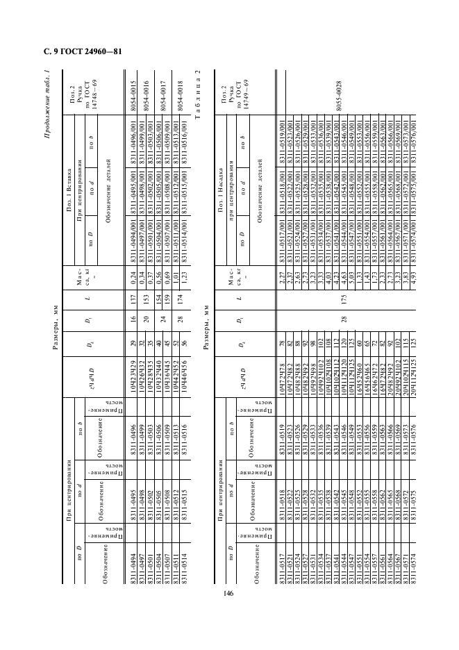 ГОСТ 24960-81 Калибры комплексные для контроля шлицевых прямобочных соединений. Виды, основные размеры (фото 9 из 26)