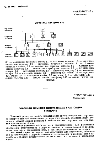 ГОСТ 20504-81 Система унифицированных типовых конструкций агрегатных комплексов ГСП. Типы и основные размеры (фото 35 из 41)