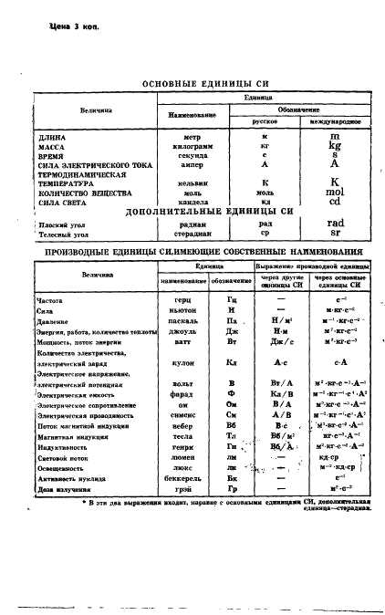 ГОСТ 24654-81 Каучуки синтетические. Метод определения связанного стирола и альфа-метилстирола (фото 14 из 14)