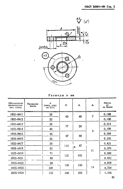 ГОСТ 24561-81 Штампы для листовой штамповки. Кольца промежуточные для направляющих ступенчатых колонок. Конструкция и размеры (фото 2 из 3)